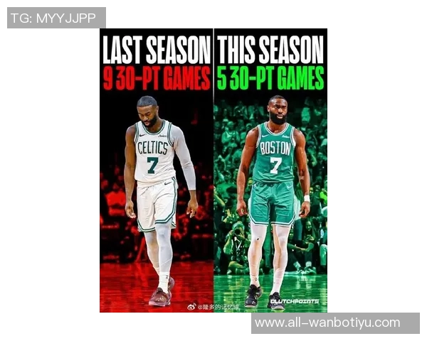 杰伦布朗强调季前赛首战防守重要性全力提升比赛节奏