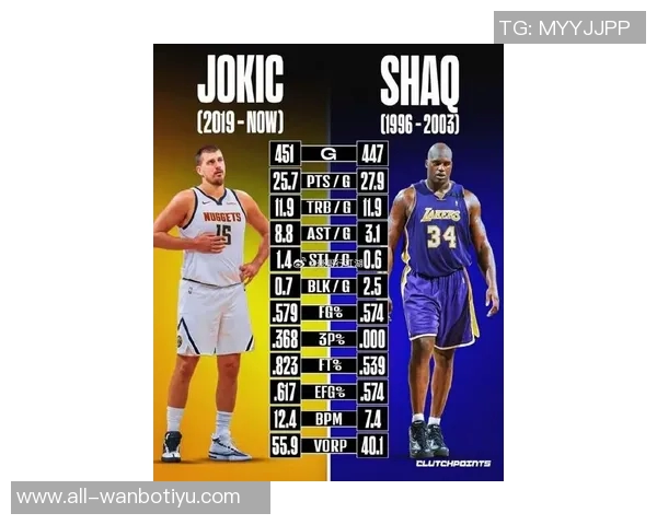 拉加贝尔认为约基奇与亚历山大争夺MVP更倾向于支持前者 拉加贝尔认为约基奇与亚历山大争夺MVP更倾向于支持前者